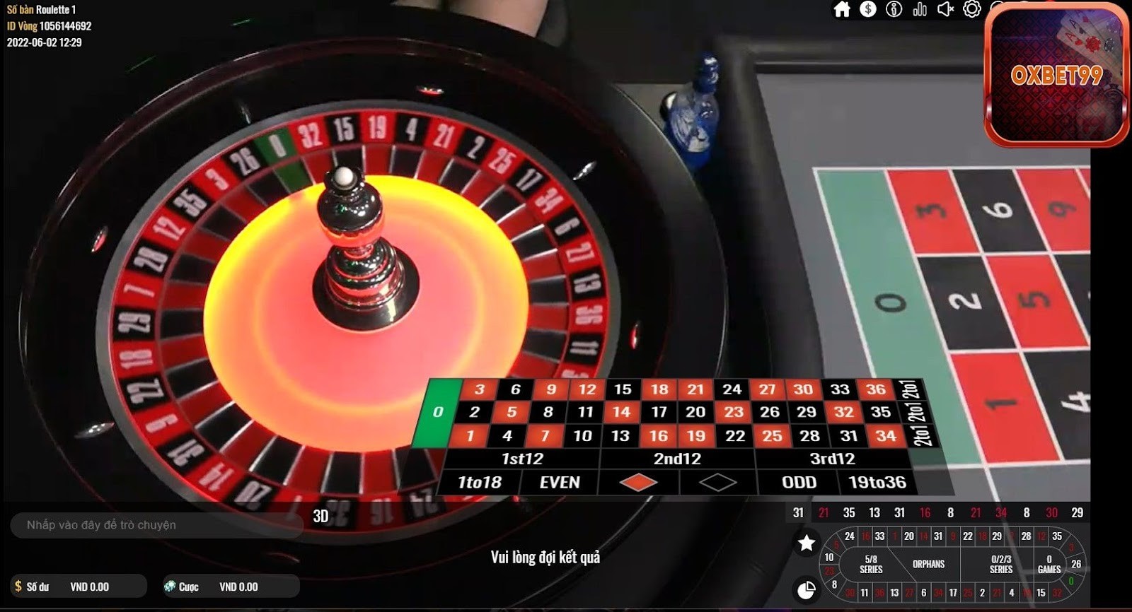 Những kinh nghiệm chơi Roulette chắc thắng